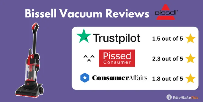 Bissell Vacuum Consumer Reviews on different online websites