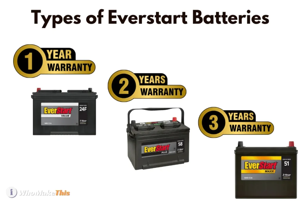 Types of Everstart Batteries