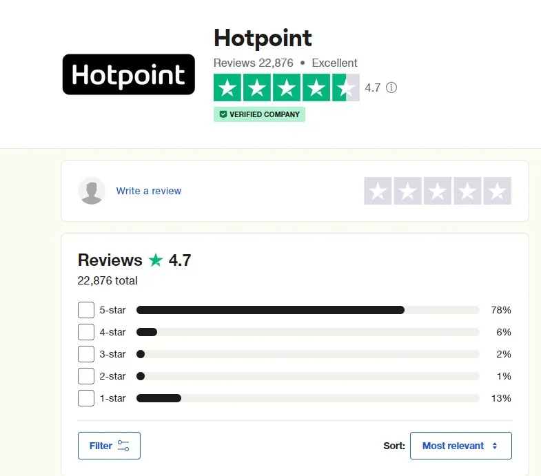 hotpoint trustpilot reviews