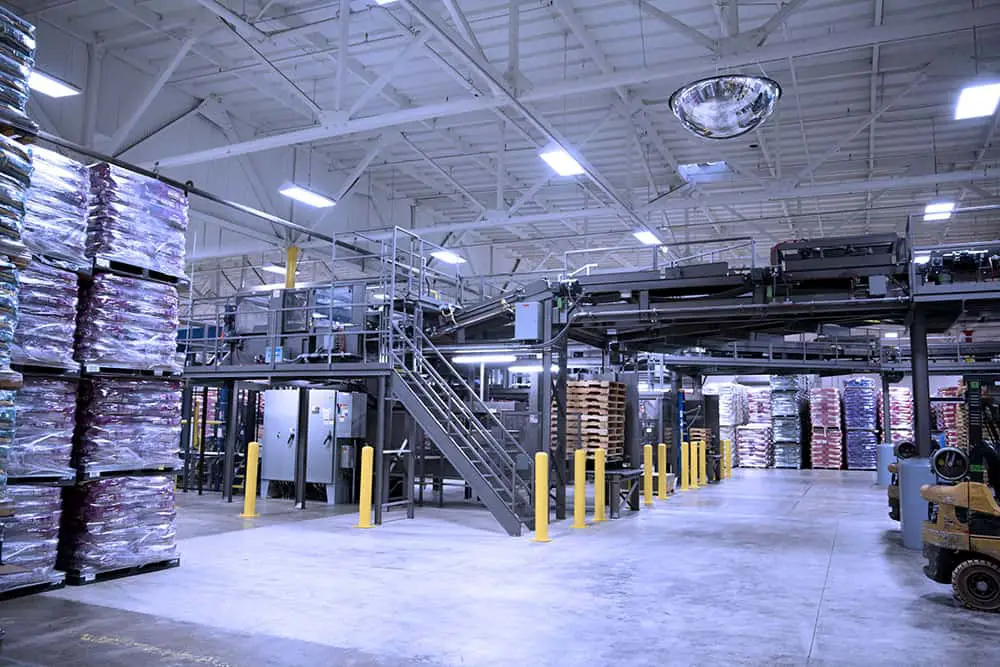 Where Are Kirkland Dog Food Products Made