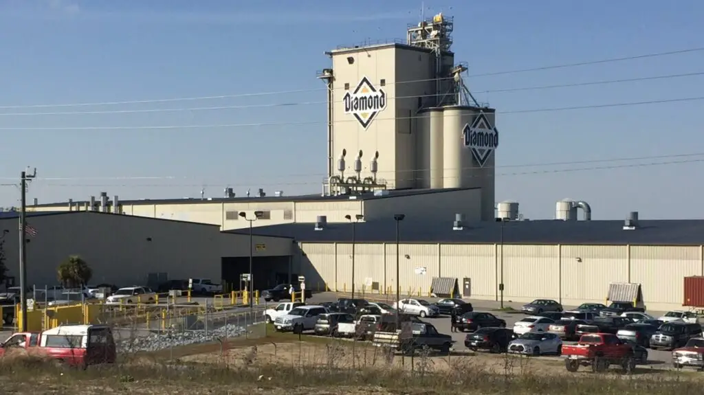 Where is 4health Dog Food Manufactured