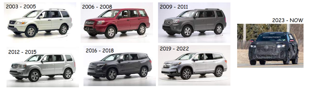 Honda Pilot History