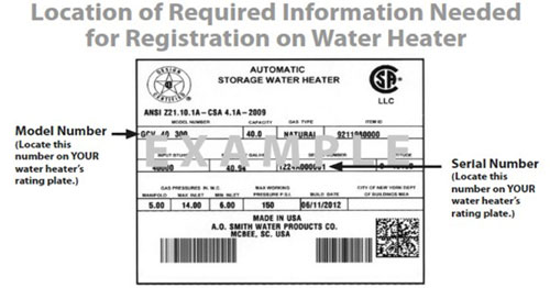 AO Smith Warranty And Customer Support