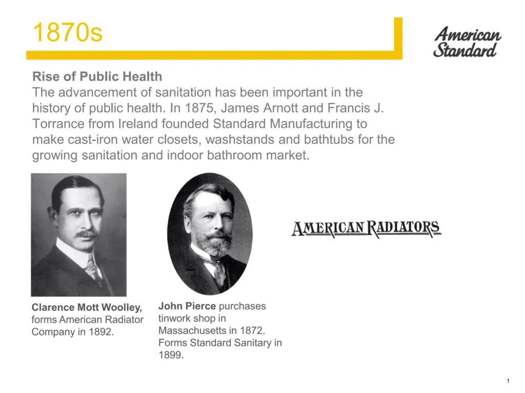 American Standard history