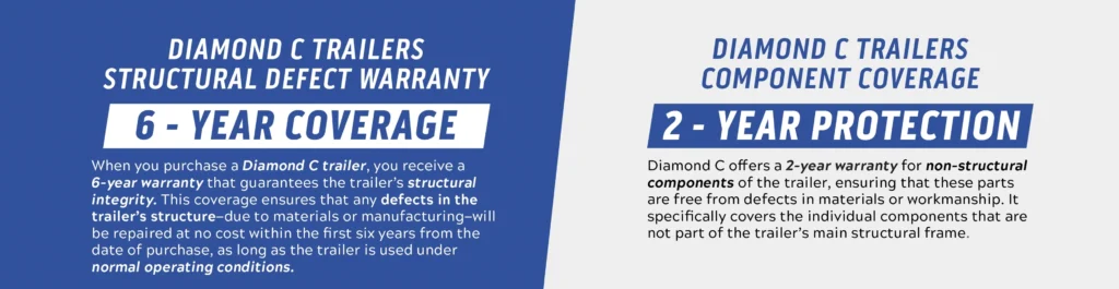 Diamond C Trailers Warranty And Support
