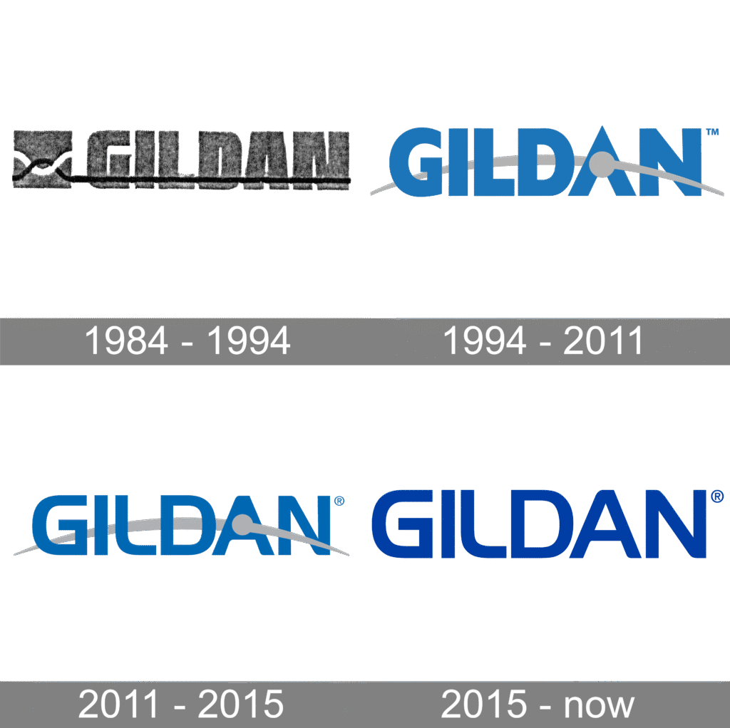 Where Did Gildan Come From