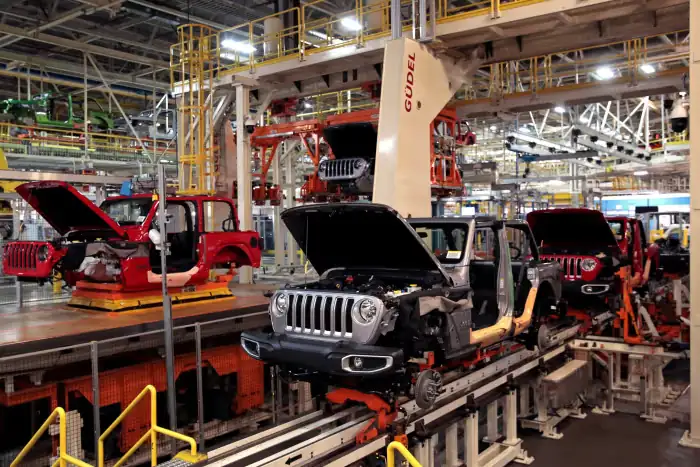 Where Are Chrysler Cars Made