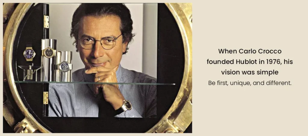When Was Hublot Founded
