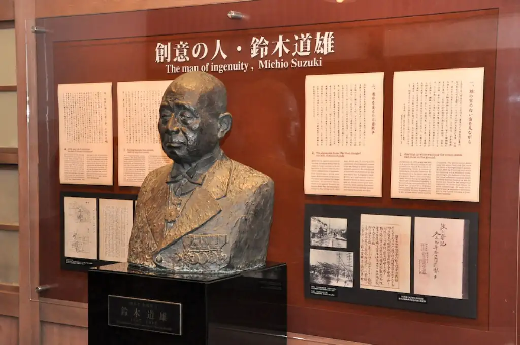 Who Founded Suzuki